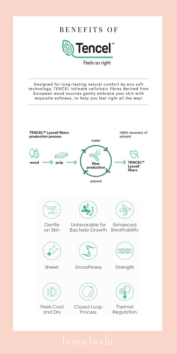 Petra Bralette White | Homebodii